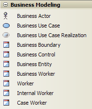 bus mod toolbox